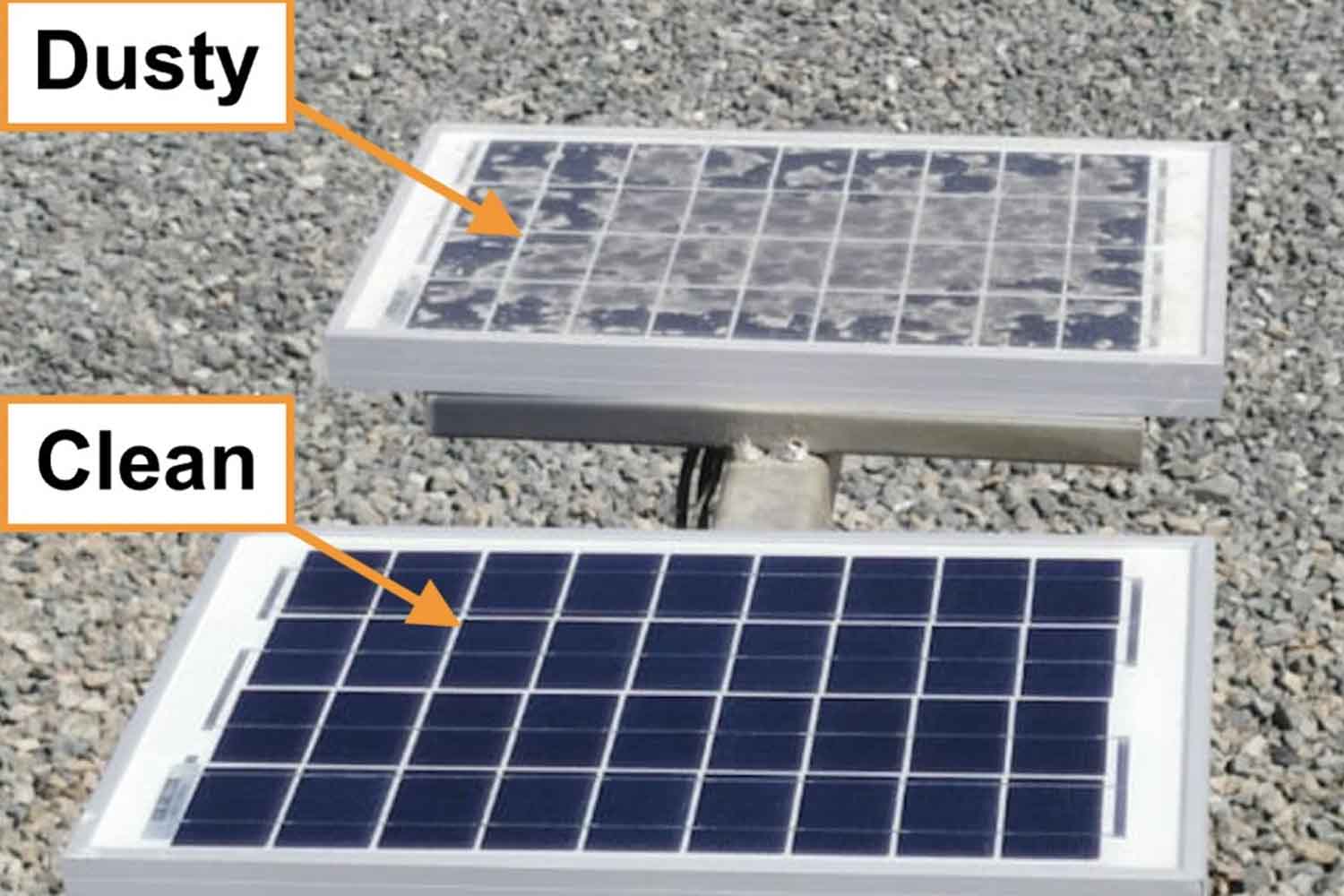 Pannello solare pulito