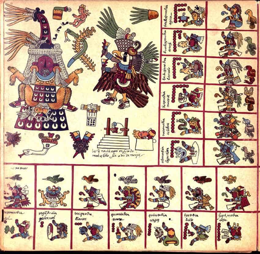 Una foto de una página del Codex Borbonicus. Muestra una diosa en el regalía y el tocado al lado de un águila con pies, también en regalia y tocado, en una gran plaza de la esquina izquierda. A la derecha y al fondo hay diferentes representaciones pictóricas en cuadrados más pequeños.