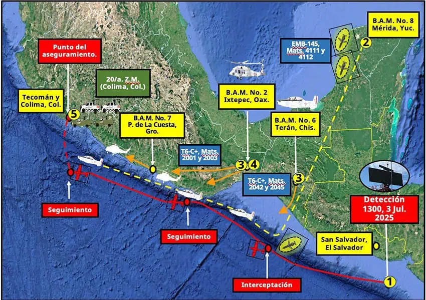 Un mapa de la ruta de un avión desde América Central a México