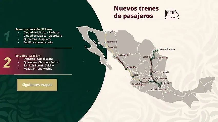 Un mapa de rutas de tren en construcción y propuesta alrededor de México