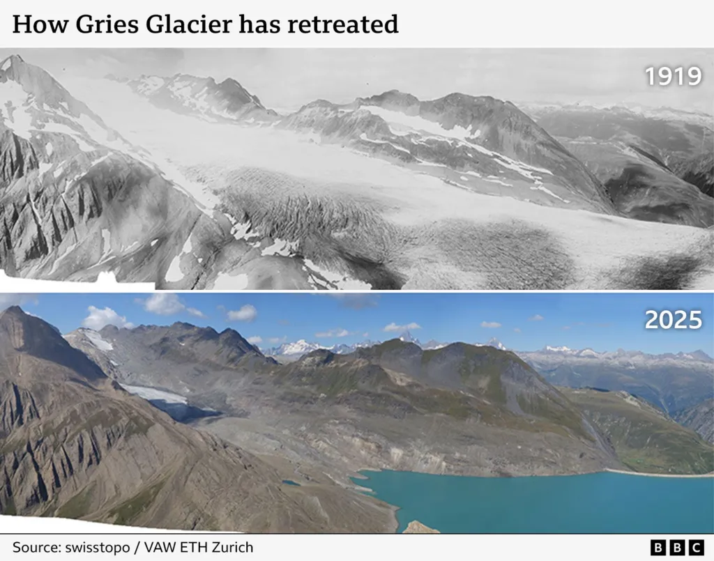 glaciares