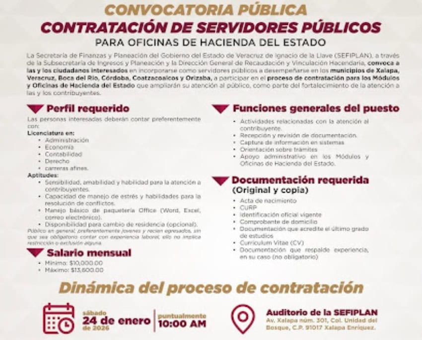 Publicación de empleo