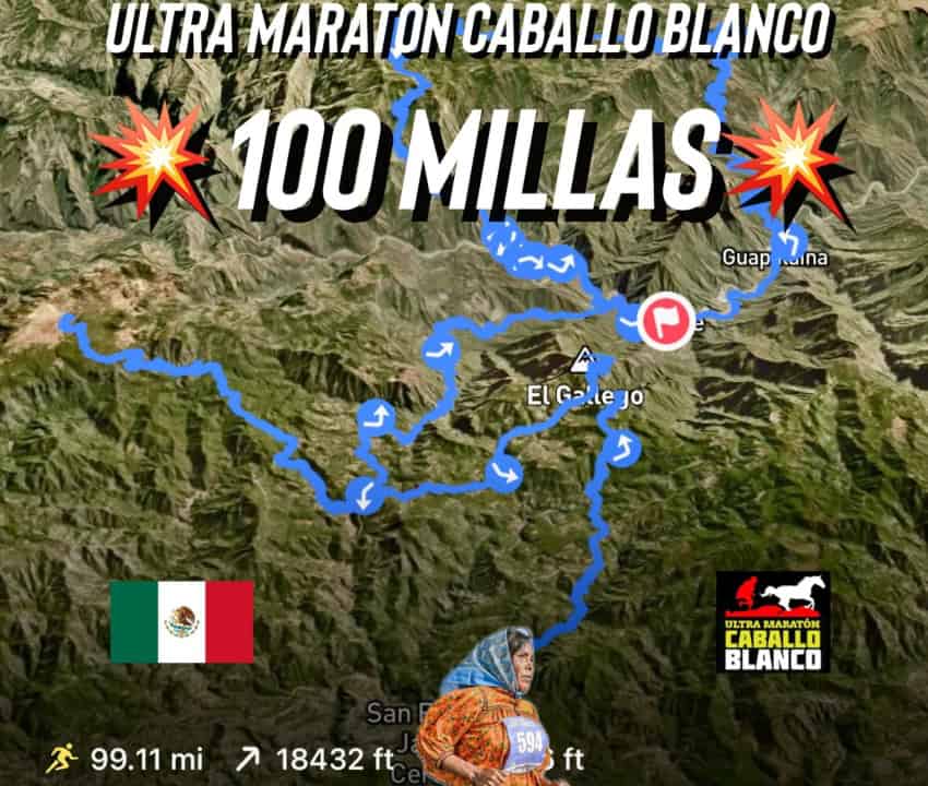Ultra Maratón Caballo Blanco