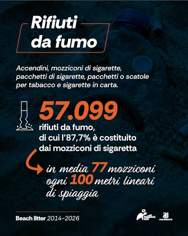 colillas legambientes