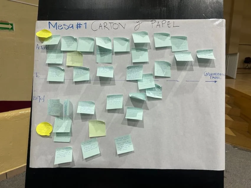 Ideas de reciclaje de cartón y papel de Iztapalapa.